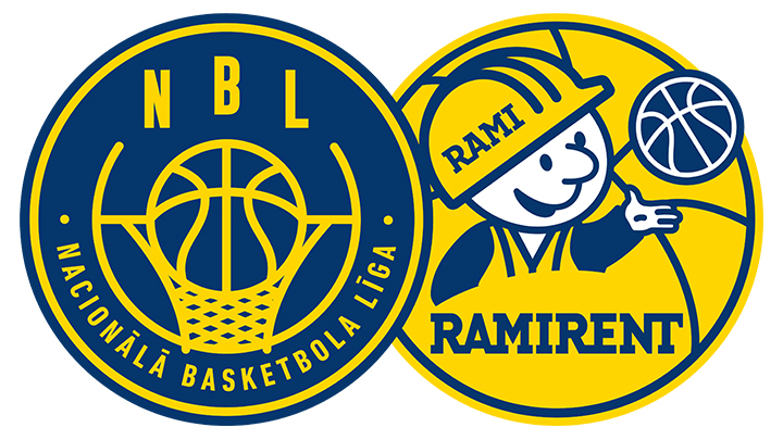 ramirent-basketbols